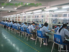 腳本開發(fā)工程師網(wǎng)絡(luò)科技領(lǐng)域薪資待遇全解析——基于看準(zhǔn)網(wǎng)數(shù)據(jù)