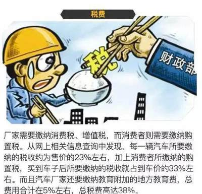 4S店賣一輛車的利潤(rùn)分配 技術(shù)轉(zhuǎn)讓費(fèi)用與消費(fèi)者支出解析
