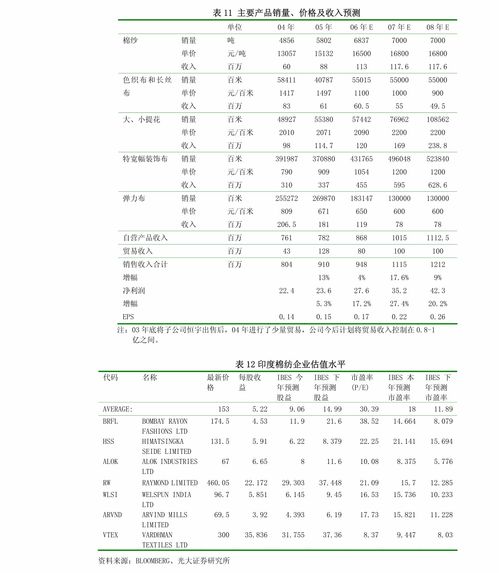 國盛證券 偉思醫(yī)療通過MyoNyx技術(shù)轉(zhuǎn)讓強(qiáng)化電刺激產(chǎn)品競爭優(yōu)勢